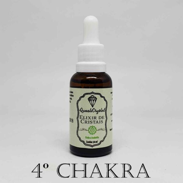 4º Chakra Anahatta